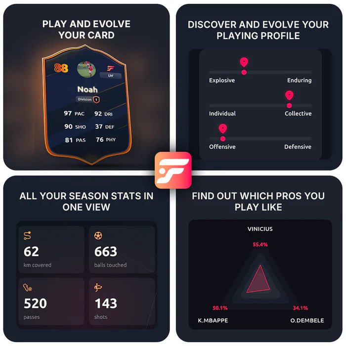 The Footbar tracker
